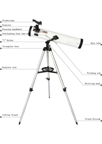 76X700 Profesyonel Uzay Aynalı Teleskopu indirimleri