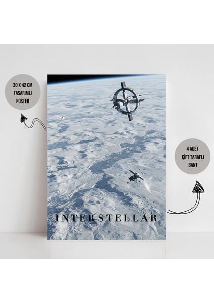 Interstellar Yıldızlararası Movie Film Poster Dekorasyon Çerçevesiz Poster Interstellar fiyatları