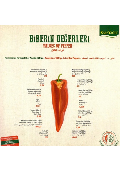 Maraş Doğal Acı Pul Yaprak Biber Evlik Yağlı Saf Kırmızı Acı Pul Biber (500GR)