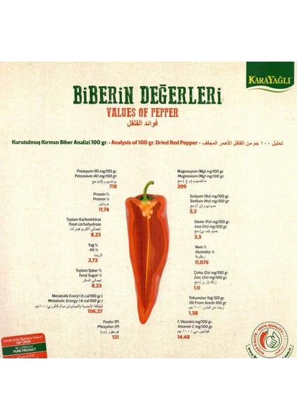 Maraş Kırmızı Acı Ince Toz Biber ( 500Gr )