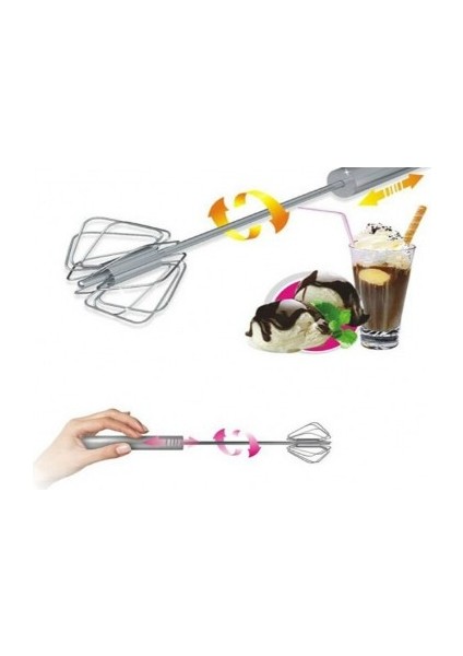 Bas Çek Mikser modelleri