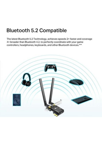 Tp-Lınk Archer TX20E AX1800 Wi-Fi 6 Bluetooth 5.2 Pcıe Kablosuz Ağ Adaptörü