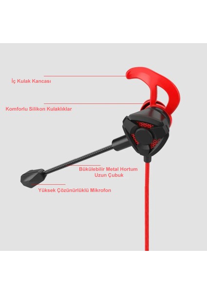 Trendstore L29 Kulakiçi Oyuncu Gaming Mikrofonlu Kablolu Kulaklık fiyatları