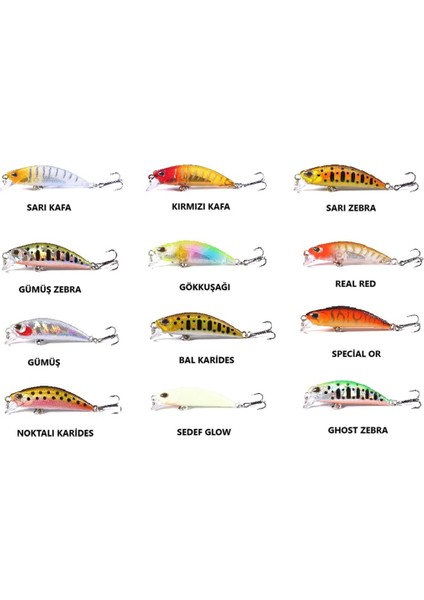 Zıpır Maket Yapay Balık - 5 gr - 5 cm - Suni Yapay Balık Yemi -Renk Seçenekli