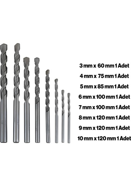 Beton Delme Matkap Ucu Set 8 'li Paket Betonarme Prekast Duvar Delme 3 4 5 6 7 8 9 10 mm Çap
