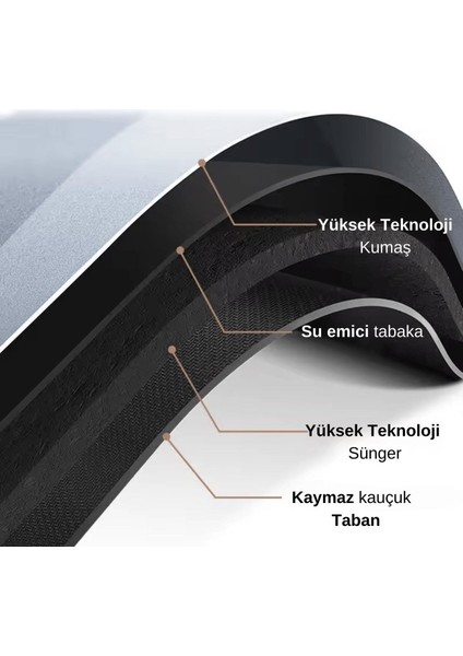 Köşeli Diktörtgen Antibakteriyel Diatomit Süper Sihirli Su Emici Kaymaz Tabanlı Banyo Paspası 60*40 cm fiyatları