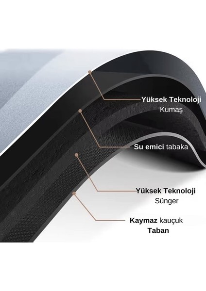 Oval Yazısız Antibakteriyel Diatomit Süper Sihirli Su Emici Kaymaz Tabanlı Banyo Paspası 40*60 cm modelleri
