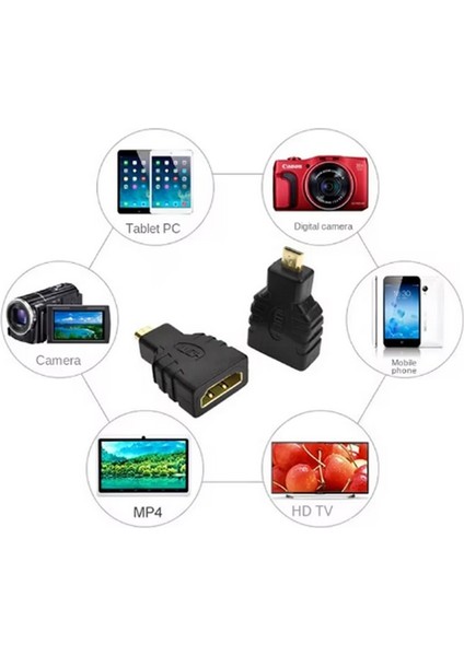 HDMI Dişi Micro HDMI Erkek Çevirici indirimleri