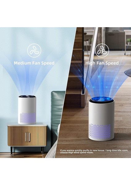 Hava Temizleyici,air Purifier Hepa H13 Filtre, 3 Filtre Kademesi, %99,97 Filtre Performansı fırsatları