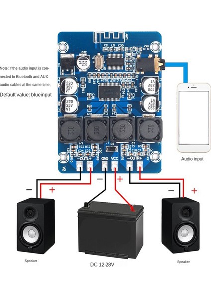 XH-M314 Bluetooth Dijital Güç Amplifikatörü Kartı TPA3118 Çift 45W Ses Modülü Aux Kod Çözme (Yurt Dışından)
