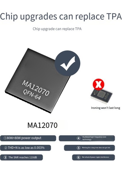 Brzhıfı 2X80W MA12070 Dijital Ses Güç Amplifikatörü Hoparlörler Hifi Stereo Amp Sınıf D Aux DC15-19V Siyah (Yurt Dışından) fırsatları