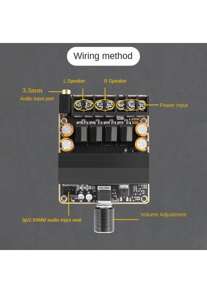 TPA3221 Ses Amplifikatör Kartı Sınıf D Çift Kanallı 85WX2 Stereo Ses Amplifikatör Modülü (Yurt Dışından) indirimleri