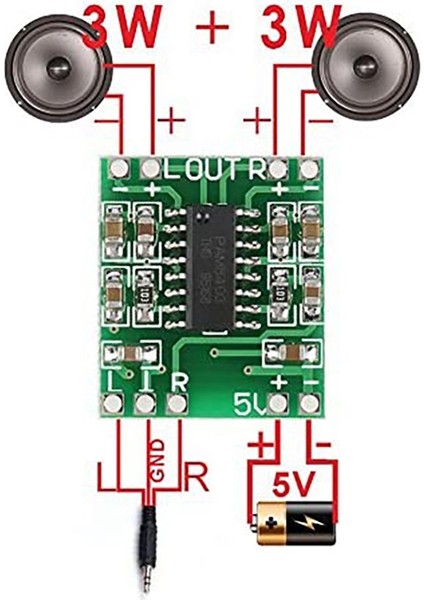 5 Adet Dijital Güç Amplifikatörü Kurulu, 2X3W Tip D PAM8403 Ses Modülü Dc 5V Dijital Ses Amplifikatörü Devre Kartı Modülü (Yurt Dışından)