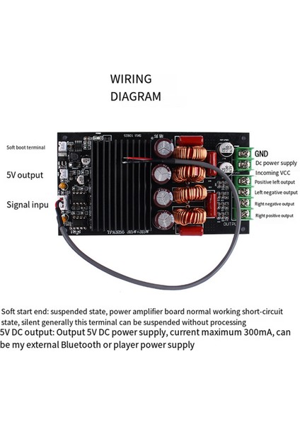 TPA3255 2X300W Stereo Hıfı Dijital Güç Amplifikatörü Kartı 600W Sınıf D Ses Amplifikatörü Araba Hoparlörü Subwoofer Ev (Yurt Dışından) fırsatları