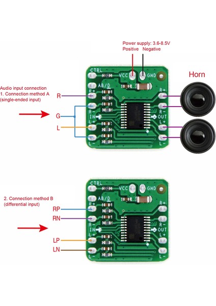 Diferansiyel Güç Amplifikatörü Kurulu 2X10W Dijital D Sınıfı Ses Güç Amplifikatörü HT8697 3.6-8.5V Diferansiyel Giriş (Yurt Dışından) fırsatları