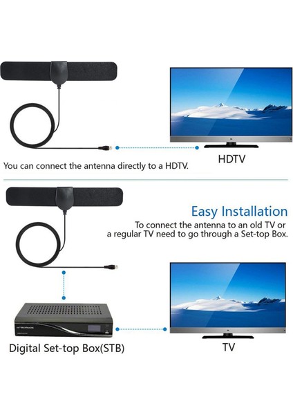 2 Adet Tv Anteni 4K 1000 Mil Kapalı Hdtv Dijital Taşınabilir Anten Sinyali Ücretsiz Görüntü Tv Anteni (Yurt Dışından) indirimleri
