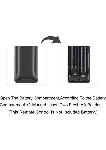 Samsung Sound Için AH59-02758A Uzaktan Kumandayı Değiştirin HW-M360/ZA HW-M370 HW-M370/ZA HW-M430 HW-M430/ZA HW-M450 HW-M4500 (Yurt Dışından) indirimleri