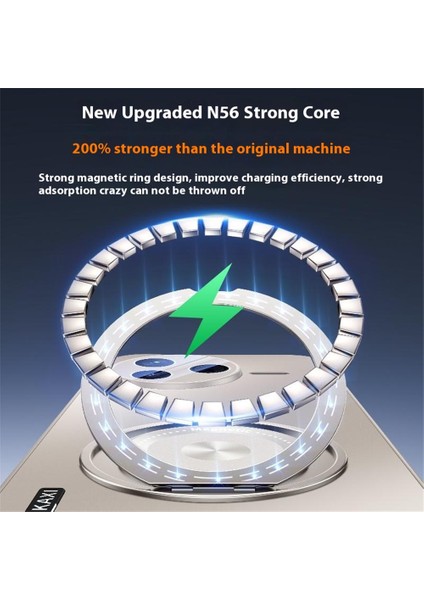 Xiaomi Redmi K80 5g Kılıf Için Magsafe Kickstand Tpu Pc Isı Dağılımı Telefon Kapağı ile Uyumlu (Yurt Dışından) fiyatları