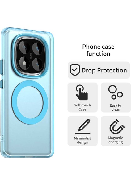 Xiaomi Redmi Note 14 Pro 4g Kılıf Magsafe Anti Drop Hibrit Telefon Arka Kapak-Mavi ile Uyumlu (Yurt Dışından)