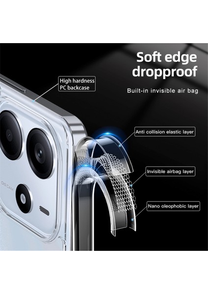 Xiaomi Redmi Note 14 4g (163.25X76.55X8.16MM) Kılıf Pc+Tpu Hava Yastığı Koruması-Şeffaf (Yurt Dışından) indirimleri