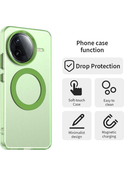Xiaomi Redmi K80 5g Kılıf Magsafe Anti Drop Hibrit Telefon Arka Kapak-Yeşil ile Uyumlu (Yurt Dışından) fiyatları
