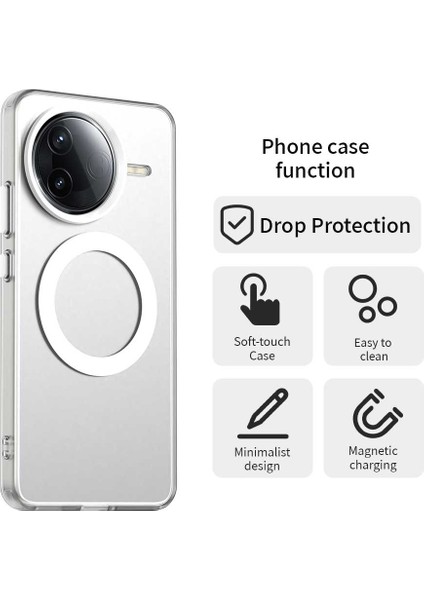 Xiaomi Redmi K80 5g Kılıf Magsafe Anti Drop Hibrit Telefon Arka Kapak-Beyaz ile Uyumlu (Yurt Dışından) fiyatları