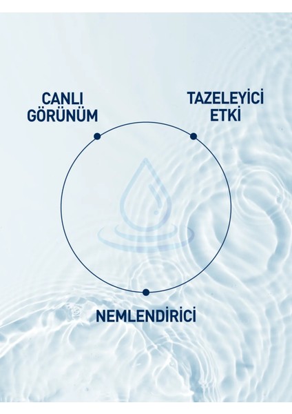 Nemlendirici ve Canlandırıcı Thermal Misel Temizleme Suyu Kuru ve Hassas Ciltler 250 ml
