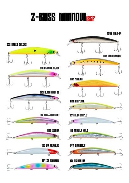 Z-Bass Minnow 125F 21GR Maket Balık