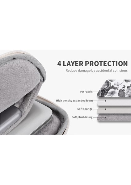 Canvasartısan G1-01 Darbeye Dayanıklı Kol Çantası 14 Inç Dizüstü Bilgisayarlar Için Dijital Baskı Çiçek Desenli Çizilmez Taşıma Çantası (Yurt Dışından) indirimleri