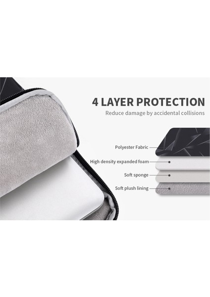 Canvasartısan H6-01 Anti-Damla Taşınabilir Kol Çantası 15 Inç Dizüstü Bilgisayarlar Için Darbeye Dayanıklı Taşıma Çantası Üçgen Geometrik Baskılı Dizüstü Bilgisayar Çantası (Yurt Dışından) indirimleri