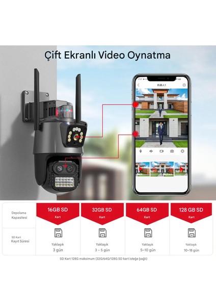 IP66 Su Geçirmez 9mp Çift Lensli 8x Zomlu Wifi Ptz Pollis Çakarlı Güvenlik Kamerası