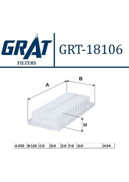 GRAT-18106 - Hava Fıltresı - (Toyota: Yarıs "1.3-1.5" 99>05 "1.33 Vvtı" 08>)