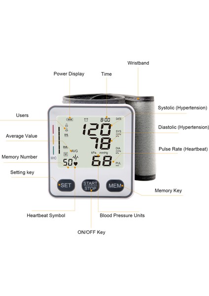 Dijital LCD Bilekten Tansiyon ve Nabız Ölçer (Yurt Dışından)