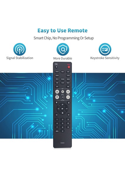 Yedek Uzaktan Kumanda RC004SA Marantz Amplifikatör SR4003 CD5005 CD6006 CD6005 SR5004 SR1041 SR6004 SR5005 SR5003 (Yurt Dışından) indirimleri