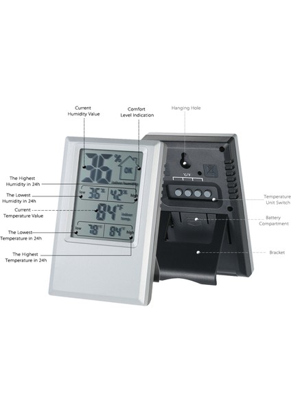 Dijital Termometre Higrometre - Iç Mekan Konfor Göstergesi, Maks/min °f (Yurt Dışından) indirimleri