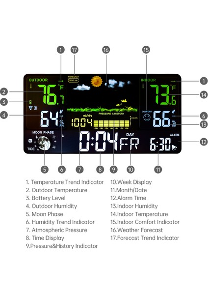 Kablosuz Hava Istasyonu Renkli LCD Termometre Nem Ölçer (Yurt Dışından) fırsatları