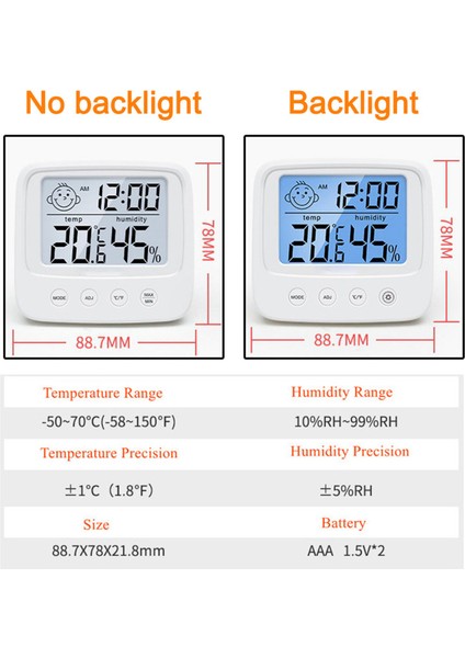 Dijital Iç Mekan Nem ve Sıcaklık Ölçer - Yüksek Hasiyetli, Arka Aydınlatmalı Beyaz (Yurt Dışından) indirimleri