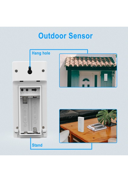 Renkli Dokunmatik Ekranlı Sıcaklık Nem Ölçer ℃/℉ Geçişli Aydınlatmalı (Yurt Dışından) fiyatları