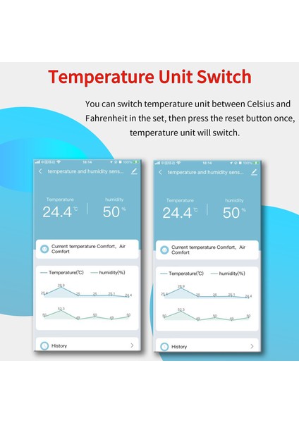 Wifi Sıcaklık Nem Sensörü: Uygulama, Alexa ve Google ile Kontrol (Yurt Dışından) indirimleri