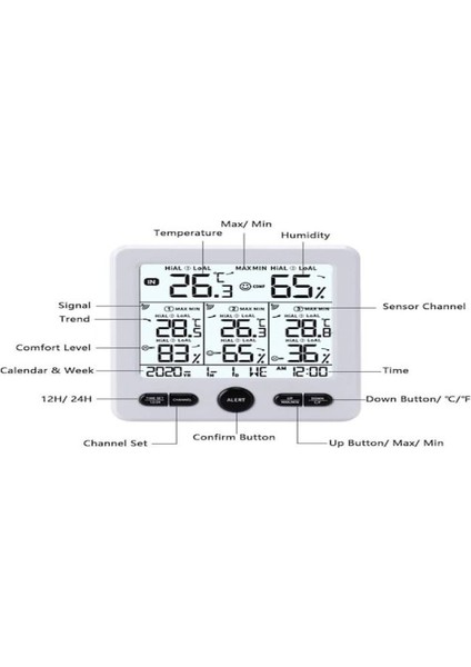 3 Sensörlü Kablosuz Aydınlatmalı Alarmlı Dijital Hava Istasyonu (Yurt Dışından) fırsatları
