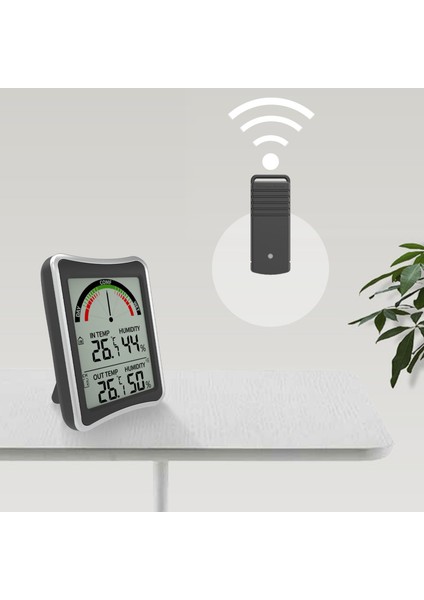 Kablosuz Iç ve Dış Mekan Sıcaklık Nem Ölçer Çift Sensörlü (Yurt Dışından) modelleri