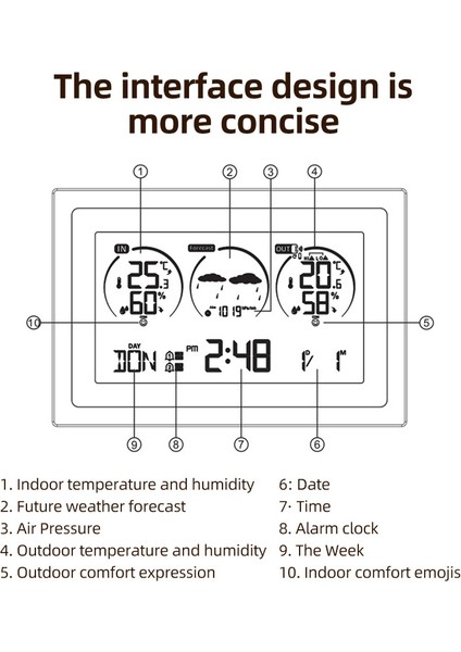Kablosuz Hava Istasyonu - Iç/dış Sıcaklık ve Nem Ölçer, Renkli Lcd, USB Şarjlı (Yurt Dışından) fırsatları