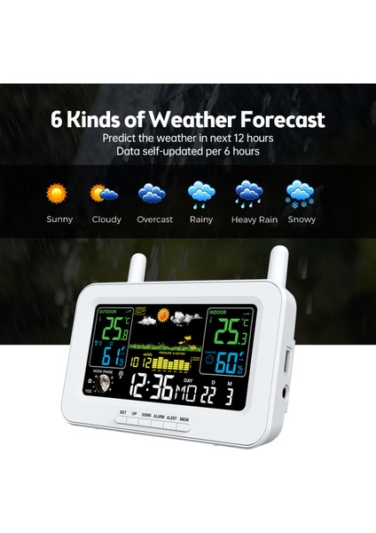 Kablosuz Iç ve Dış Mekan Termometre - Renkli LCD Ekranlı Harici Sensörlü Hava Durumu Istasyonu (Yurt Dışından) fırsatları