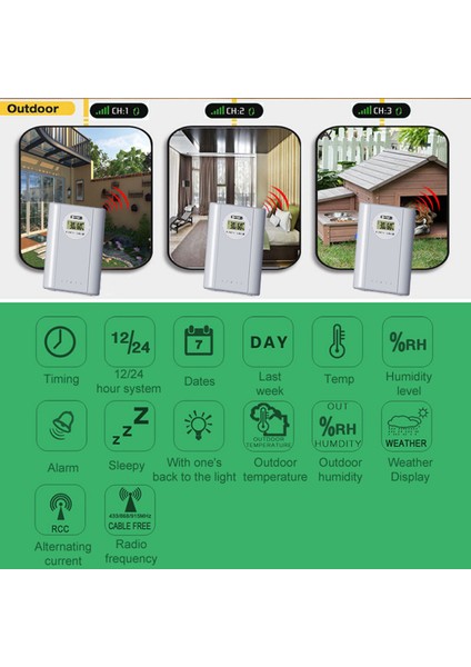 Renkli Ekranlı Kablosuz Hava Istasyonu - Iç/dış Sıcaklık, Nem Ölçer ve Tahmin Saati (Yurt Dışından) indirimleri