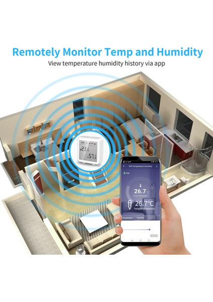 Tuya Wi-Fi ve Bluetooth Sıcaklık Nem Sensörü LCD Ekran Alexa Google Uyumlu (Yurt Dışından)