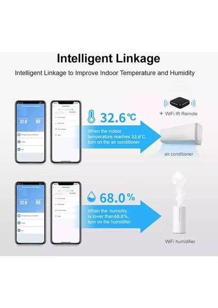 Tuya Wi-Fi ve Bluetooth Sıcaklık Nem Sensörü LCD Ekran Alexa Google Uyumlu (Yurt Dışından)