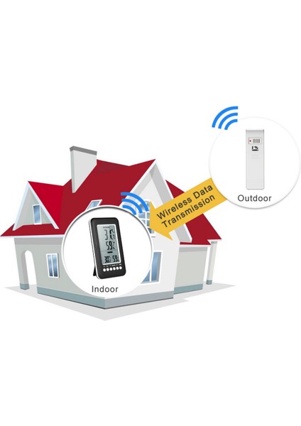 Kablosuz Iç/dış Mekan Dijital Termometre Higrometre ℃/℉ Sıcaklık Nem Ölçer Maks/min (Yurt Dışından) modelleri