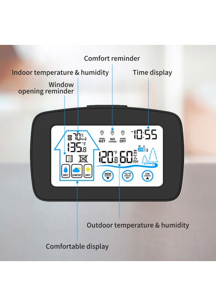 Iç ve Dış Mekan Nem Sıcaklık Ölçer LCD Ekran Aydınlatmalı Ev Sera (Yurt Dışından)
