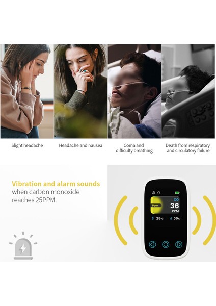 3'ü 1 Arada Hava Kalitesi Monitörü - Co, Sıcaklık, Nem, Ndır Sensör, Otomatik Parlaklık Tft LCD (Yurt Dışından) indirimleri