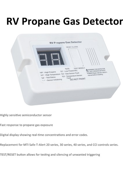 Karavan Propan Dedektörü 85DB Alarm DC12V Beyaz Kompakt (Yurt Dışından)